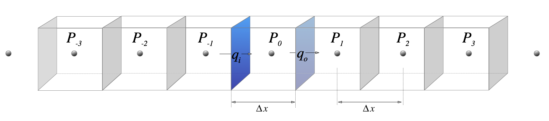 ../../_images/BlockFlux.png