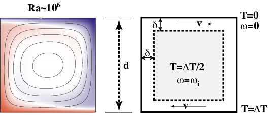 ../_images/blt.png